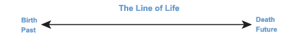 line-of-life