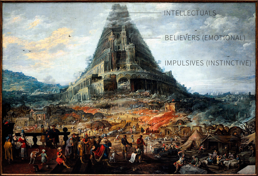 tower_of_Babel