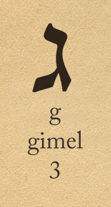 letters-ref-gimel